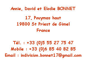 contacts propriétaires
